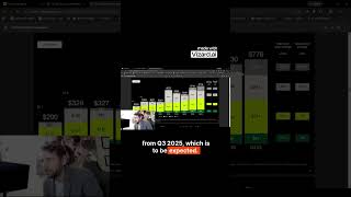 Prediction Markets  Robinhood's New Gold Mine