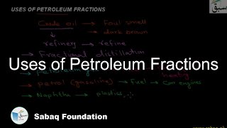 Uses of Petroleum Fractions