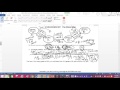 Stoichiometry and Molar Ratios