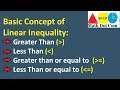 Understanding Linear Inequalities