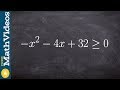 Quadratic Functions and Inequalities