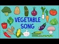 Vegetable Identification and Themes