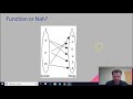 Exploring Functions and Relations in Algebra 2