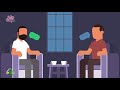 Understanding Social Connections and Rights in Islam