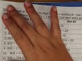 Division and Quotients Concepts