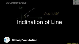 Inclination of Line