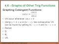 Trigonometric Functions and Their Properties
