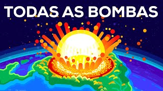 E se detonássemos todas as bombas nucleares de uma vez só?