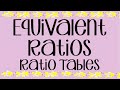 Exploring Equivalent Ratios and Ratio Tables