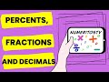 Converting Between Percents, Fractions, and Decimals