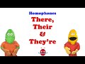 Understanding 'There', 'Their', and 'They're'