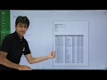 Document Formatting and Printing Concepts