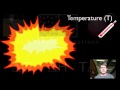 Understanding Gibbs Free Energy