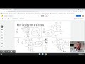 Understanding Terminating and Repeating Decimals