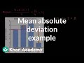 Exploring Mean Absolute Deviation in Data and Statistics