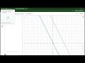 Writing Equations of Parallel and Perpendicular Lines