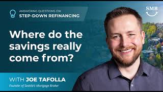 Where the Refinance Savings Actually Come From - Joe Tafolla