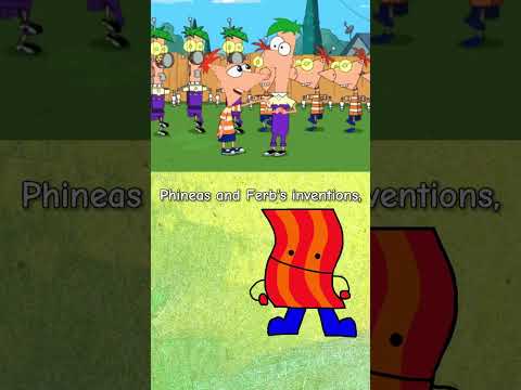 the Candace theory is stupid #phineasandferb #disney #opinion