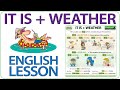 Understanding Weather Descriptions and Questions