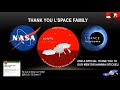 Architect Lander Technology and Instruments