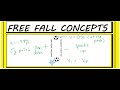 Understanding Velocity and Motion Concepts