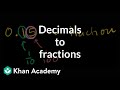 Converting Decimals to Fractions: Key Concepts