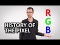 The Evolution of Pixels: From CRT to LED