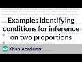 Understanding Two-Sample Z-Tests and Intervals