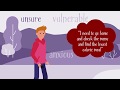 Understanding Social Anxiety and Self-Perception