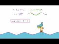 Wave Properties and Behavior