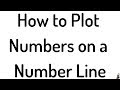 Understanding Numbers on a Number Line