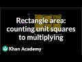 Calculating Rectangle Area with Unit Squares