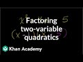 Factoring Quadratic Expressions