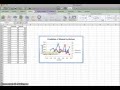 Excel Graphing and Data Management