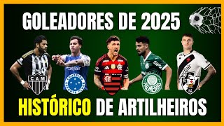 TEMPORADA 2025 | QUEM FOI O GOLEADOR? | HISTÓRICO DE ARTILHEIROS
