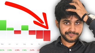 MY PORTFOLIO CRASHED BY 20% IN 3 MONTHS