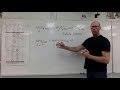 Acid-Base Equilibrium Concepts