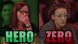 The Biggest Returning Player Disappointments in Big Brother 