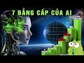 Understanding AI: From Reactive Machines to Superintelligence