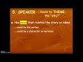 Understanding the Speaker in Poetry