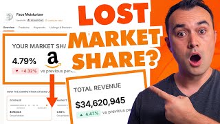 Essential Workflows for Amazon Competitive Intelligence - Ep 6
