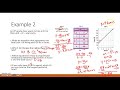 Comparing Functions and Linear Equations