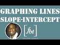 Graphing Linear Equations in Slope-Intercept Form