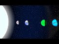 하-바 반복 학습 퀴즈