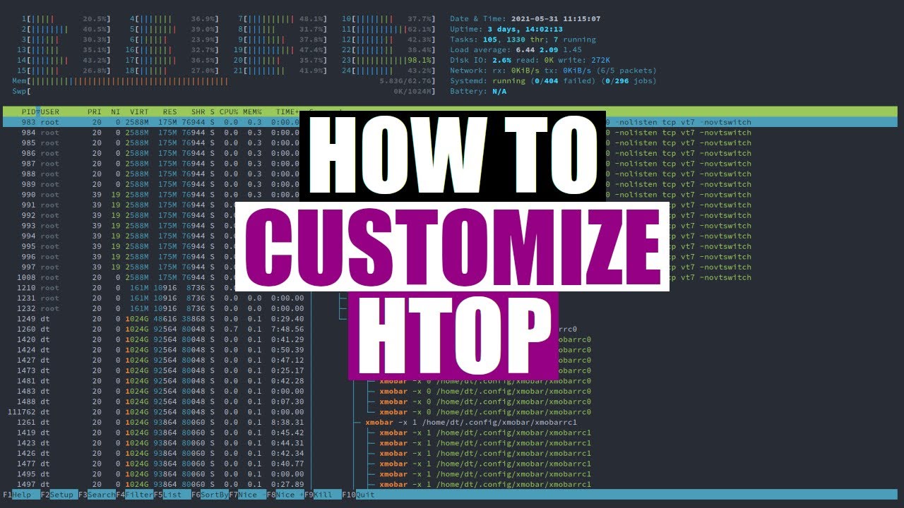 Using Htop To Monitor Your System DistroTube