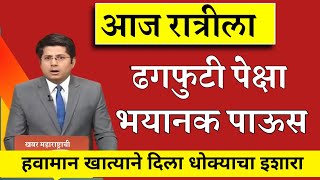 Rain in Maharshtra: ढगफुटीपेक्षा भयानक पाऊस? हवामान खात्याने दिला धोक्याचा इशारा