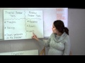 Character Traits and Analysis