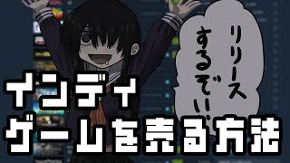 インディゲームを売るための必勝戦略！