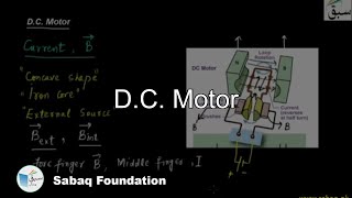 D.C. Motor