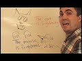 Participial Adjectives and Verb Forms